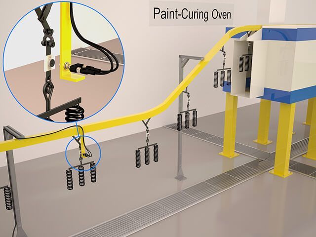 RFID Tags Withstand Elevated Temperatures During Automotive Paint Curing